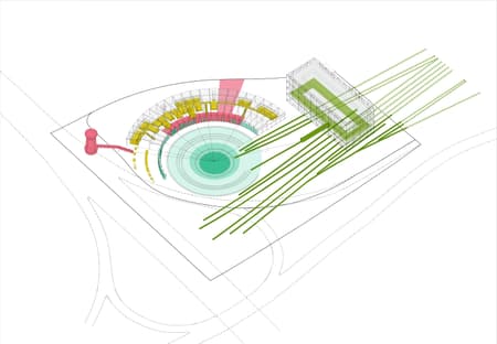 Ložionica Center for Creative Industries and Innovations and the House of e-Government